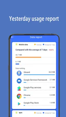 Data Statistics | Traffic Stat android App screenshot 0