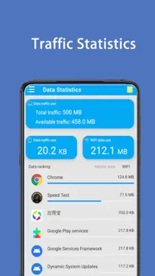 Data Statistics | Traffic Stat android App screenshot 5